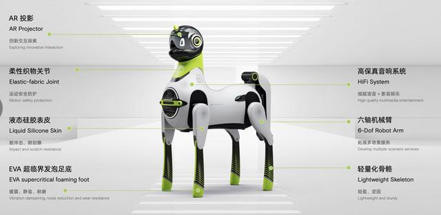 小鵬自動(dòng)駕駛無限看齊特斯拉(小鵬自動(dòng)駕駛無限看齊特斯拉)(13)