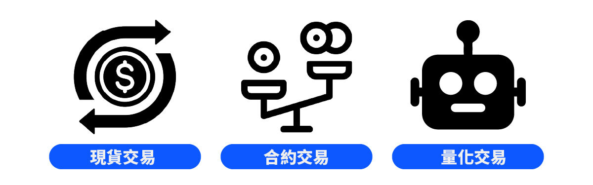 2024全新OKX注冊教學，完整圖文流程