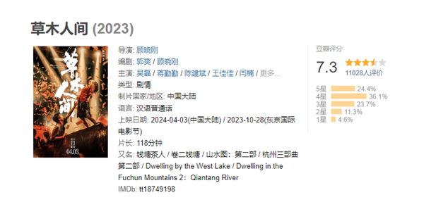 蔣勤勤新作《草木人間》豆瓣開分7.3分 網友:故事割裂 人設浮夸