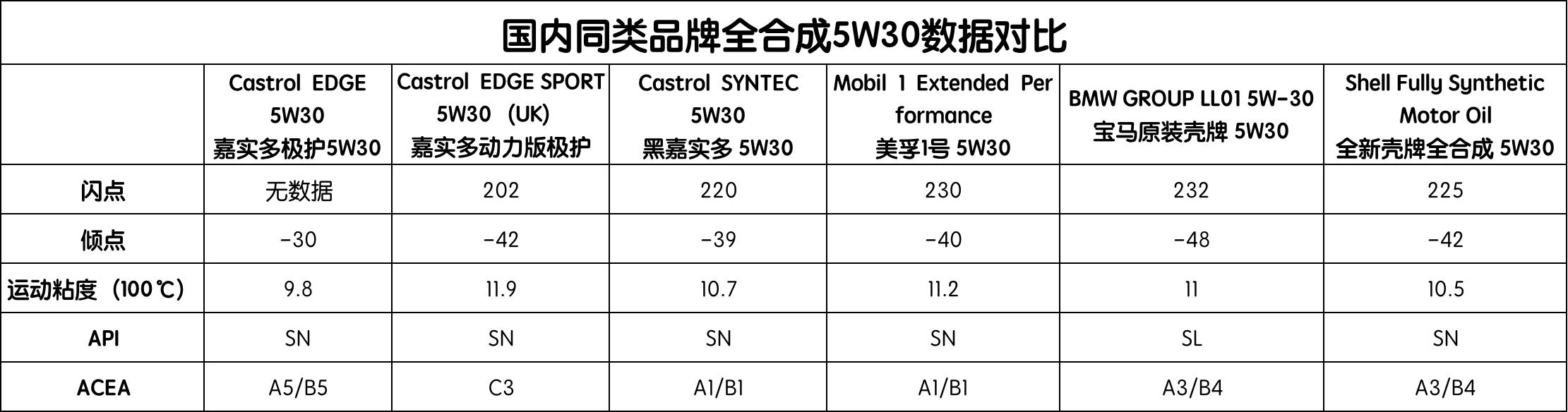 你了解你的 基友 嗎(你了解你的基友)(4)
