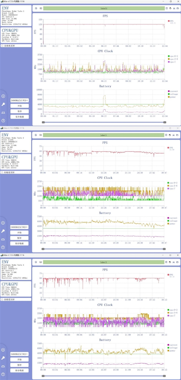 跑分165萬！Redmi Turbo3手機(jī)性能首發(fā)實測：榨干驍龍8s Gen3
