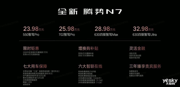 新能源汽車價格戰(zhàn)升級！騰勢N7定價激進：堆料近乎瘋狂