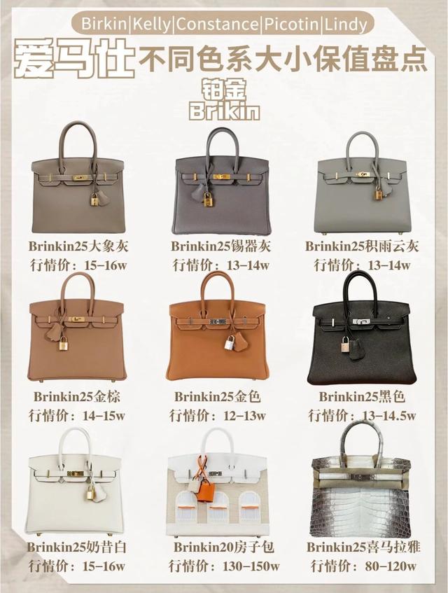 愛馬仕包包（愛馬仕包包二手回收價(jià)格）(2)