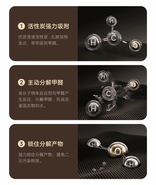 1599元！小米米家空氣凈化器5S開售：一小時(shí)除醛率96.95% 自帶檢測