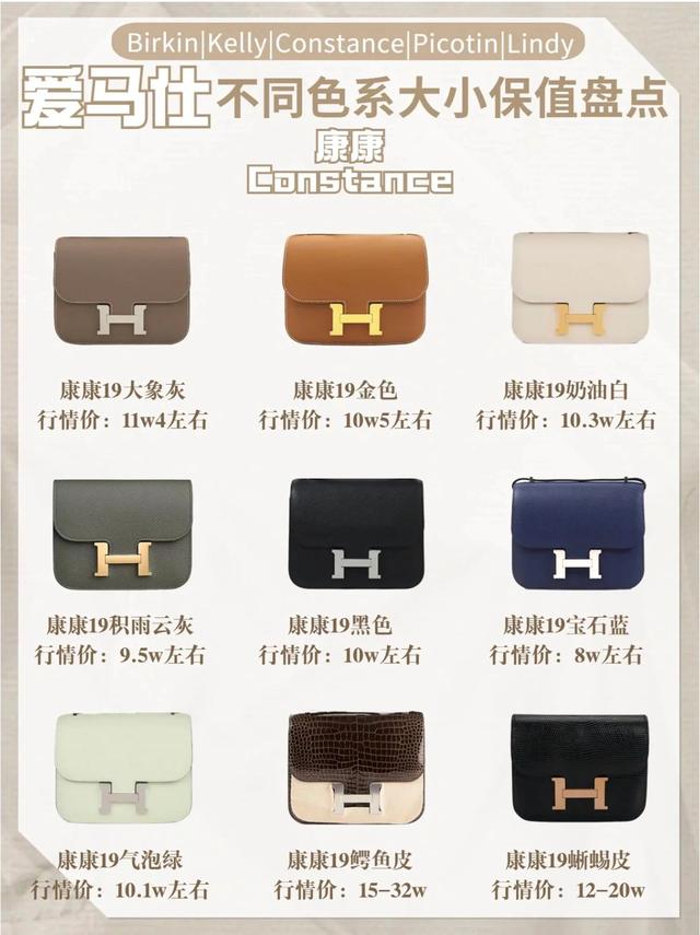 愛馬仕包包（愛馬仕包包二手回收價(jià)格）(4)