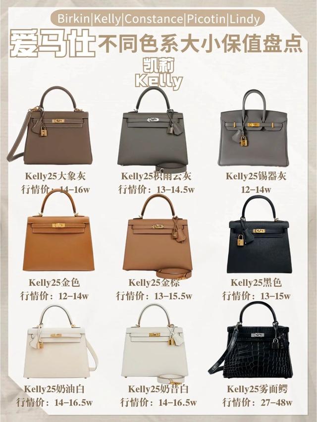 愛馬仕包包（愛馬仕包包二手回收價(jià)格）(3)