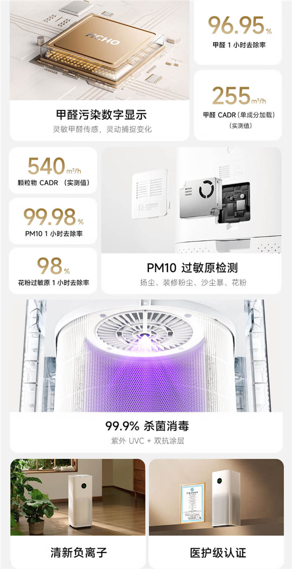 1599元！小米米家空氣凈化器5S開售：一小時(shí)除醛率96.95% 自帶檢測