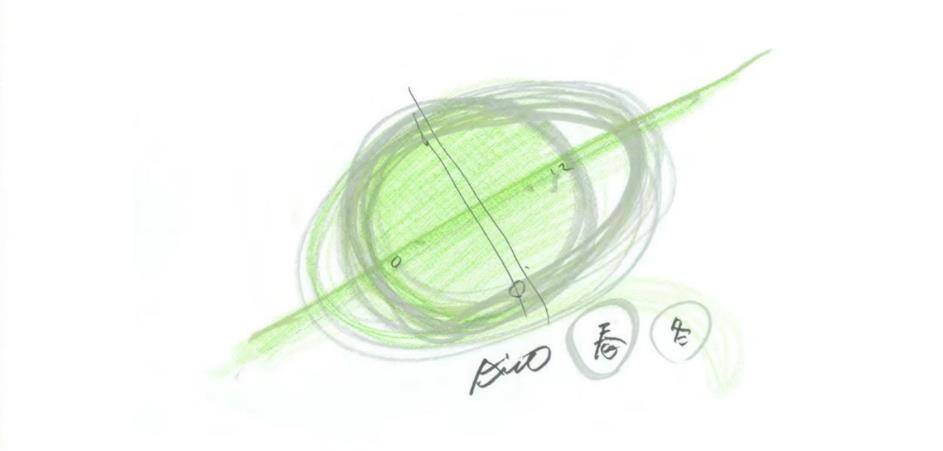 BVLGARI寶格麗SERPENTI系列安藤忠雄特別款腕表 四季頌歌