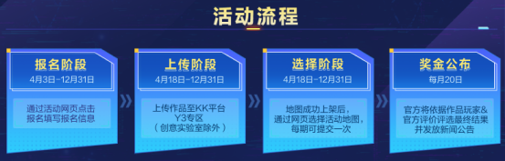 你做游戲，我出錢！Y3編輯器“創(chuàng)作星秀計(jì)劃”正式開啟！