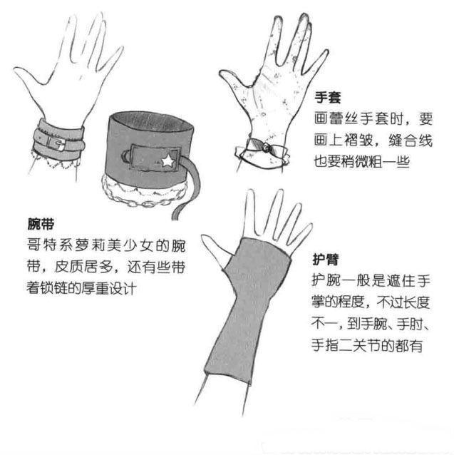 推薦 哥特風(fēng)人物怎么畫 哥特系美少女配飾畫法（哥特風(fēng)人物怎么畫）(3)