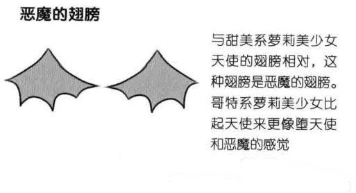 推薦 哥特風(fēng)人物怎么畫 哥特系美少女配飾畫法（哥特風(fēng)人物怎么畫）(11)