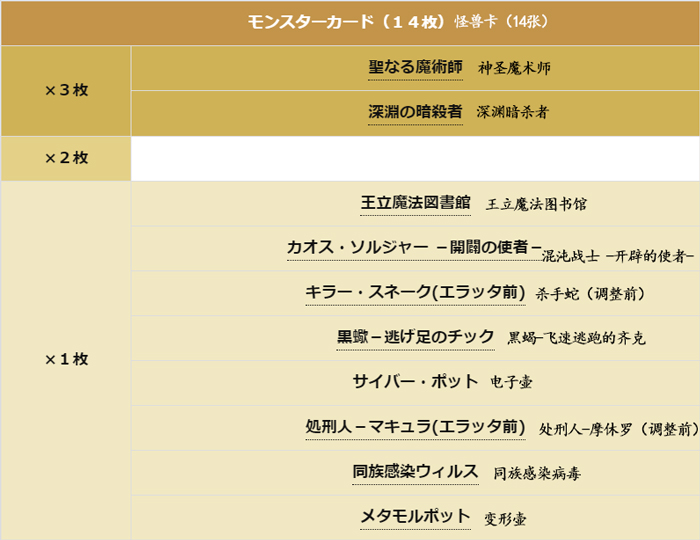 1712743331690381.jpg 2怪獸卡-翻.jpg