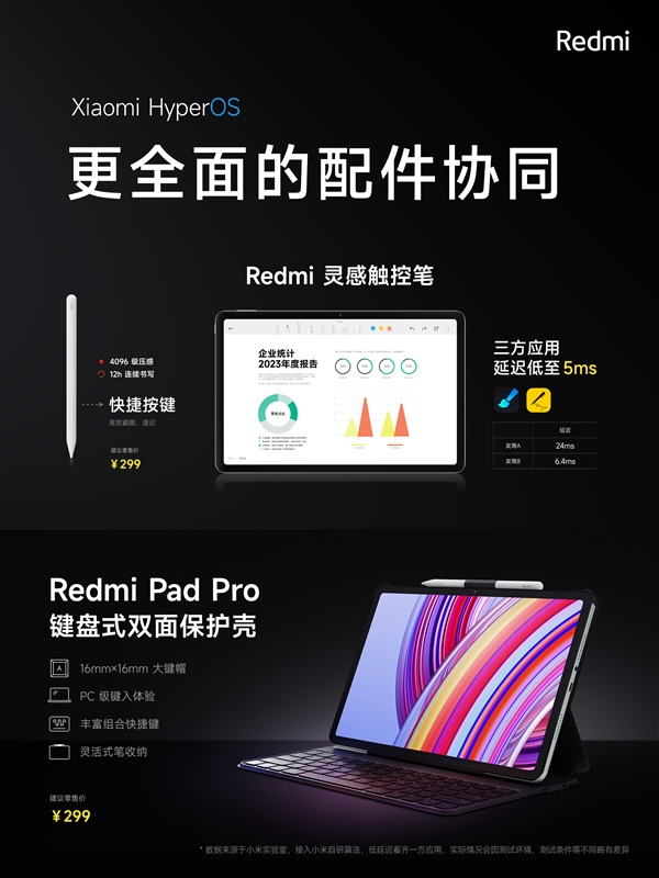 1999元起！Redmi Pad Pro發(fā)布：2.5K高刷LCD大屏 追劇、學習神器