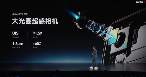 中端強(qiáng)性能機(jī)！Redmi Turbo 3發(fā)布：1999元起 首搭第三代驍龍8s史無(wú)前例