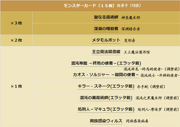 1712743307938902.jpg 1怪獸卡-翻.jpg