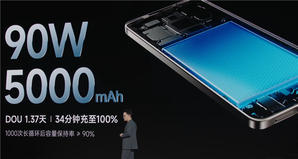 中端強(qiáng)性能機(jī)！Redmi Turbo 3發(fā)布：1999元起 首搭第三代驍龍8s史無(wú)前例