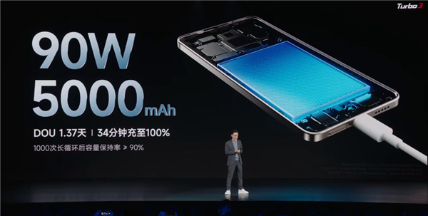 1999元的紅米新機(jī)Redmi Trubo 3：讓所有友商汗流浹背