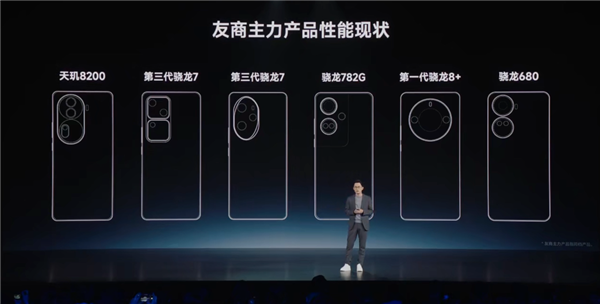 1999元的紅米新機(jī)Redmi Trubo 3：讓所有友商汗流浹背