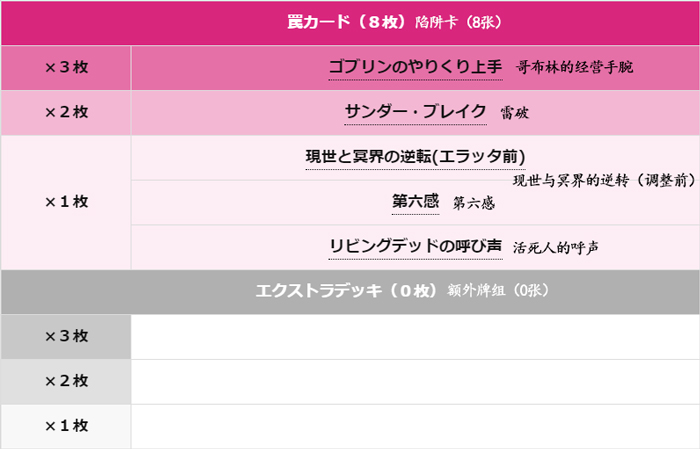 1712743341383254.jpg 2陷阱額外-翻.jpg