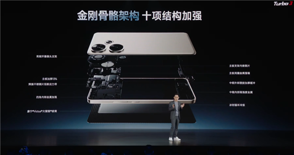 中端強(qiáng)性能機(jī)！Redmi Turbo 3發(fā)布：1999元起 首搭第三代驍龍8s史無(wú)前例