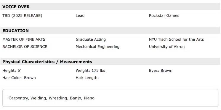 傳聞：《GTA6》男主角配音演員疑似被發(fā)現(xiàn)