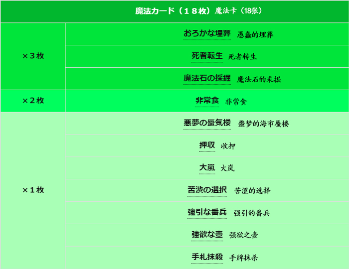 1712743336324574.jpg 2魔法卡-翻.jpg