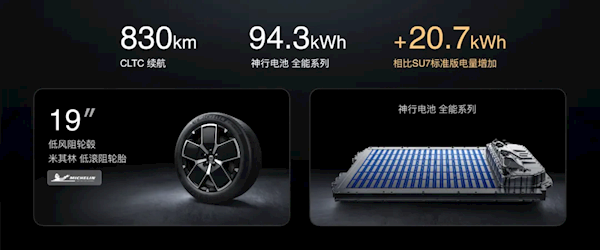 小米SU7 Max高速續(xù)航實(shí)測(cè)643km！小米：量產(chǎn)電動(dòng)四驅(qū)車(chē)高 沒(méi)有之一