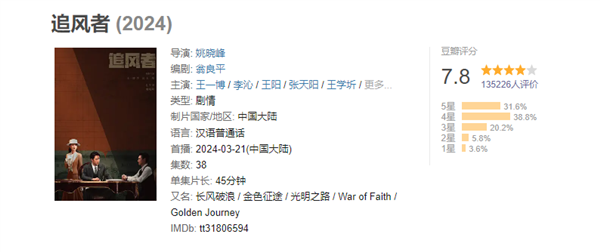 王一博《追風(fēng)者》豆瓣開分7.8！網(wǎng)友評價：難得國產(chǎn)好劇