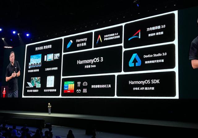 余承東說 鴻蒙成了 后的一年，華為做了什么（余承東說鴻蒙成了）(8)