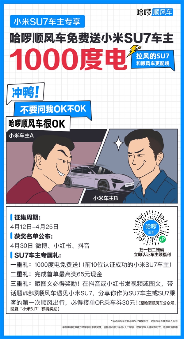 哈啰順風(fēng)車推出小米SU7車主活動：免費(fèi)送1000度電