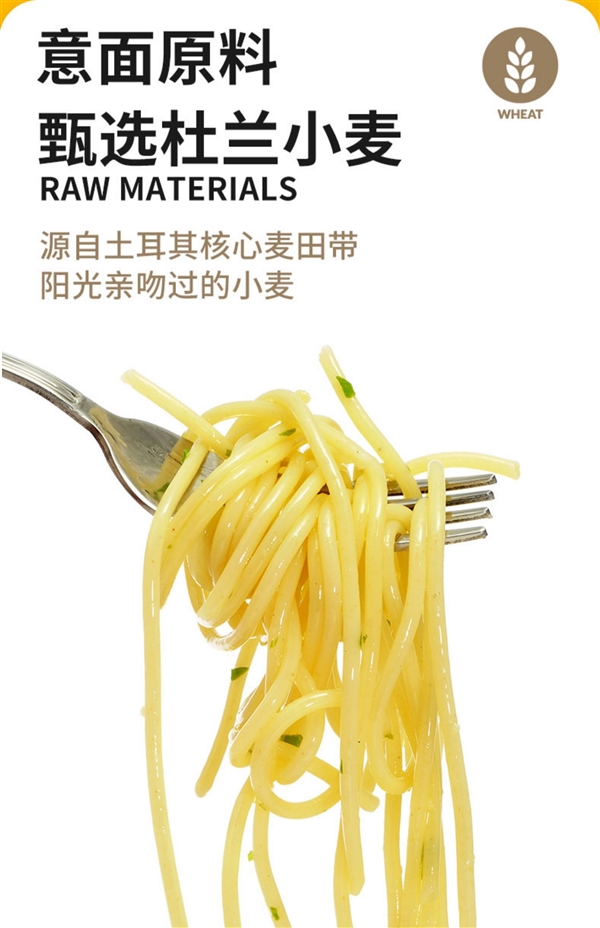 一人可買三單！大廚保羅意面6.9元探底沖量：新手也能做美食