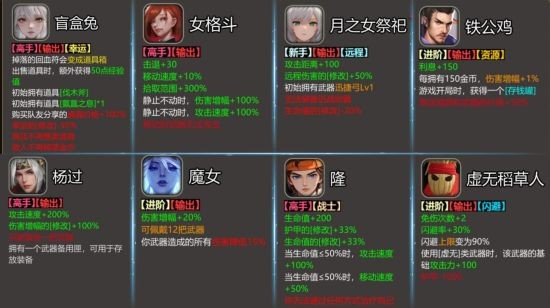 KK官方對戰(zhàn)平臺《暴走英雄》全新“兔羊”模式開啟  PVP“背刺”爽樂無限 ！