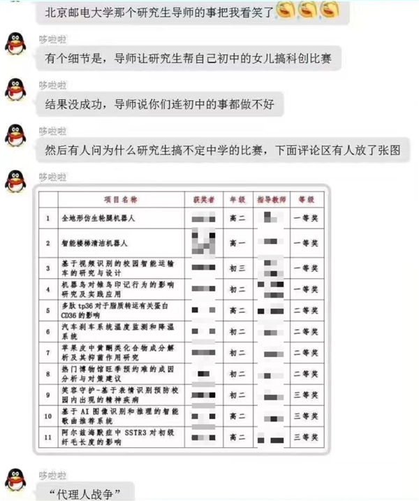 NeurIPS開辟高中賽道引爆爭議！網(wǎng)友：代理人戰(zhàn)爭要開始了