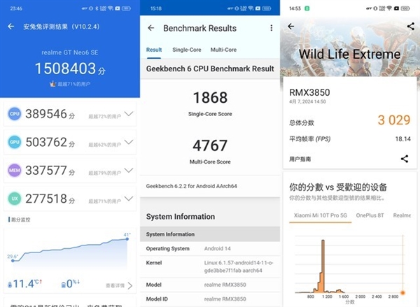 新一代旗艦射門員！真我GT Neo6 SE上手
