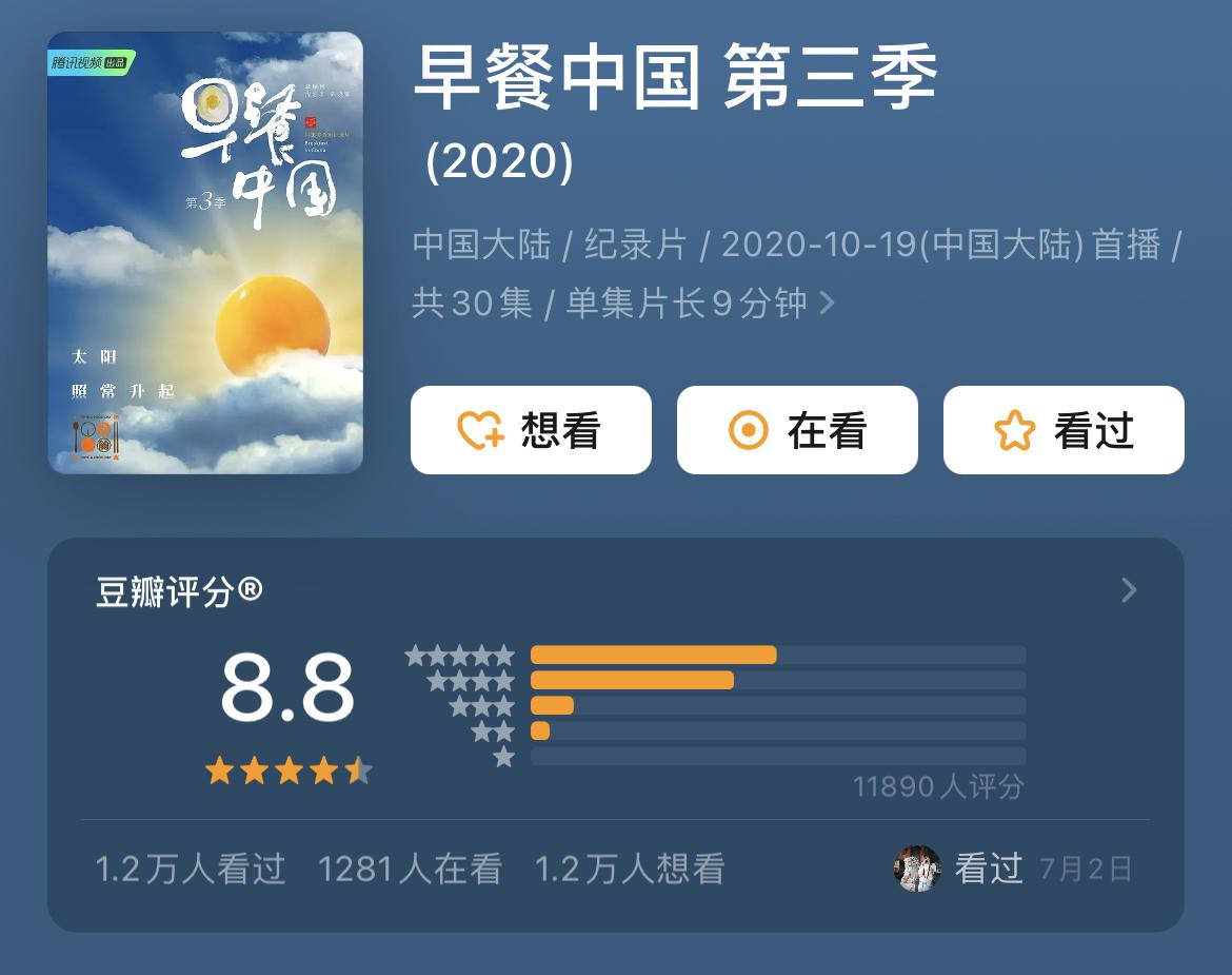 CCTV美食節(jié)目有哪些(推薦六部中國美食紀(jì)錄片)的圖片 4 CCTV美食節(jié)目有哪些(推薦六部中國美食紀(jì)錄片) 4
