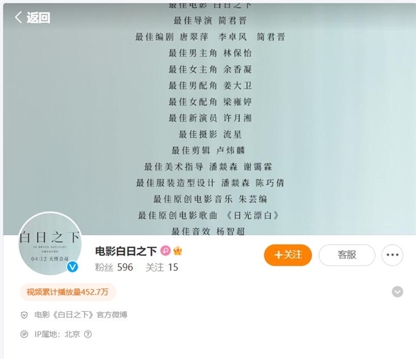 爾冬升監(jiān)制！電影《白日之下》斬獲金像三項大獎