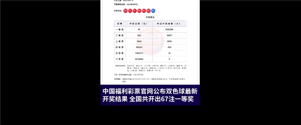 吸吸歐氣！北京一福彩店開出億元大獎(jiǎng)引圍觀：售出21注一等獎(jiǎng)