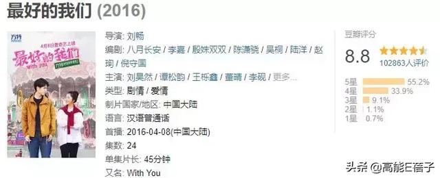 終于有一部劇來(lái)教我們?nèi)绾握剳賽?ài)了(終于有一部劇來(lái)教我們?nèi)绾握剳賽?ài)了)(2)