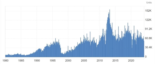 出海泰國：中國汽車沒有“降維打擊”