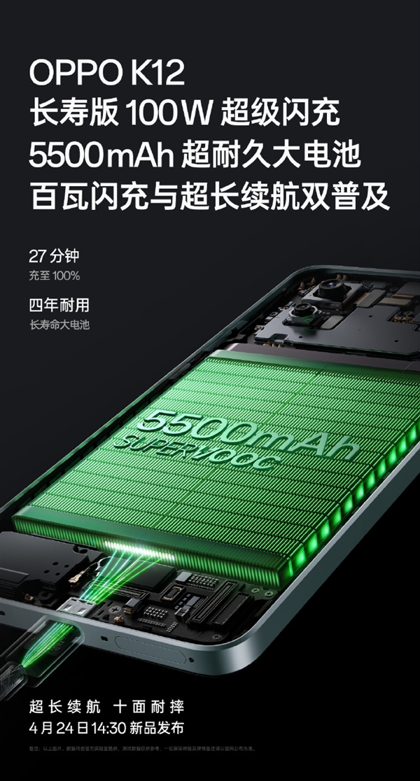 超長待機17.28天！OPPO K12成OPPO迄今續(xù)航好手機