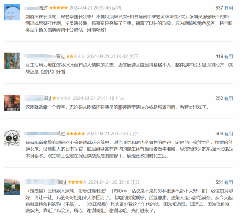 《哈爾濱一九四四》楊冪演技引爭議！豆瓣網(wǎng)友稱被其演技勸退