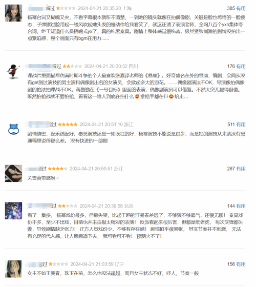 《哈爾濱一九四四》楊冪演技引爭議！豆瓣網(wǎng)友稱被其演技勸退