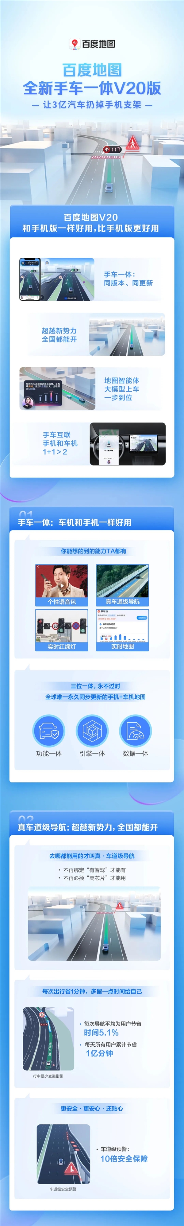 看懂：百度地圖V20版發(fā)布 讓3億汽車扔掉手機(jī)支架！