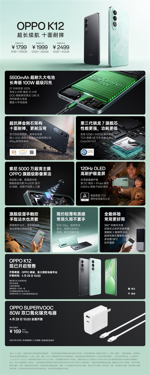 讀懂OPPO K12：1799元加量不加價