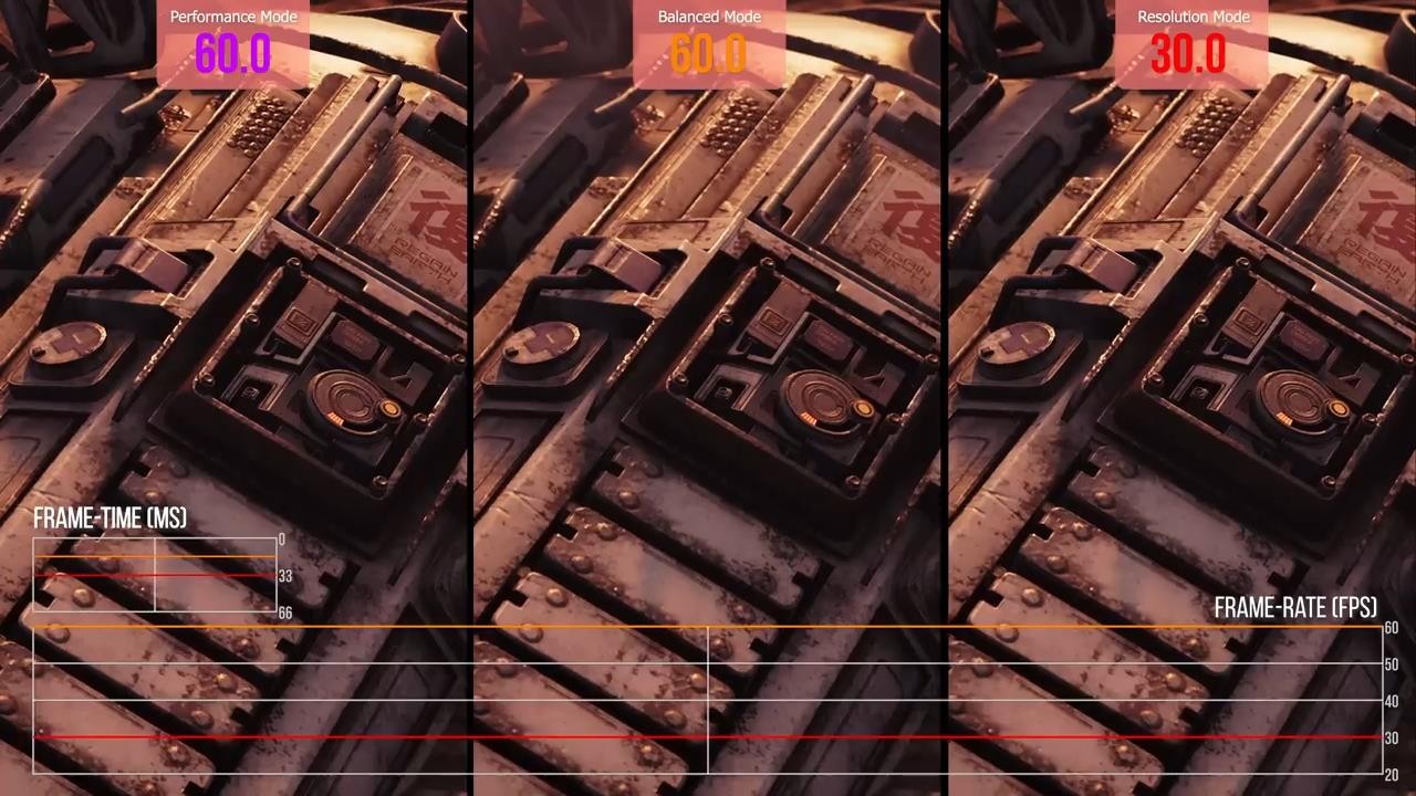 《星刃》數(shù)毛社技術(shù)分析：游戲表現(xiàn)極其完美 令人吃驚