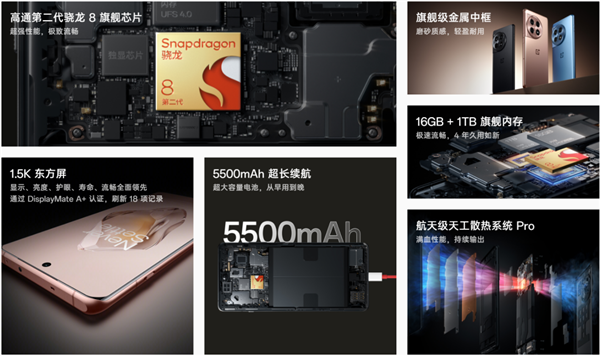 近這批中端手機 我一臺都不推薦你買！