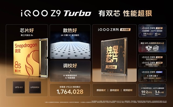 馴龍小王子！iQOO Z9 Turbo性能實測