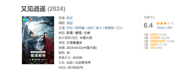 騰訊新仙劍《又見逍遙》豆瓣開分6.4分：劇情拖沓 游戲還原度滿分