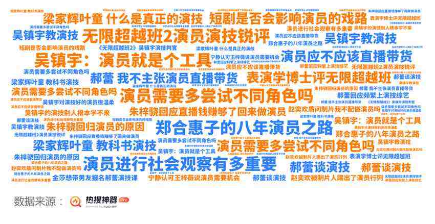 2024開年綜藝市場洞察 - 優(yōu)酷起勢(shì)強(qiáng)勁