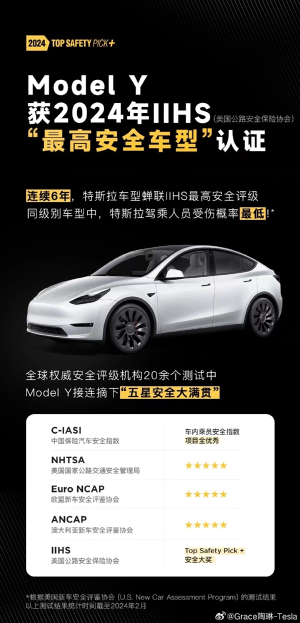還吐槽嗎！陶琳曬特斯拉安全性：同級別車型中駕乘人員受傷概率低